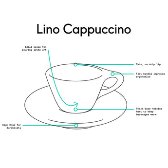 Lino Double Cappuccino Cup Only, White