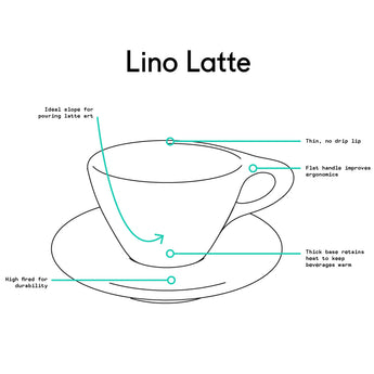 Lino Small Latte Cup Only, Matte Black